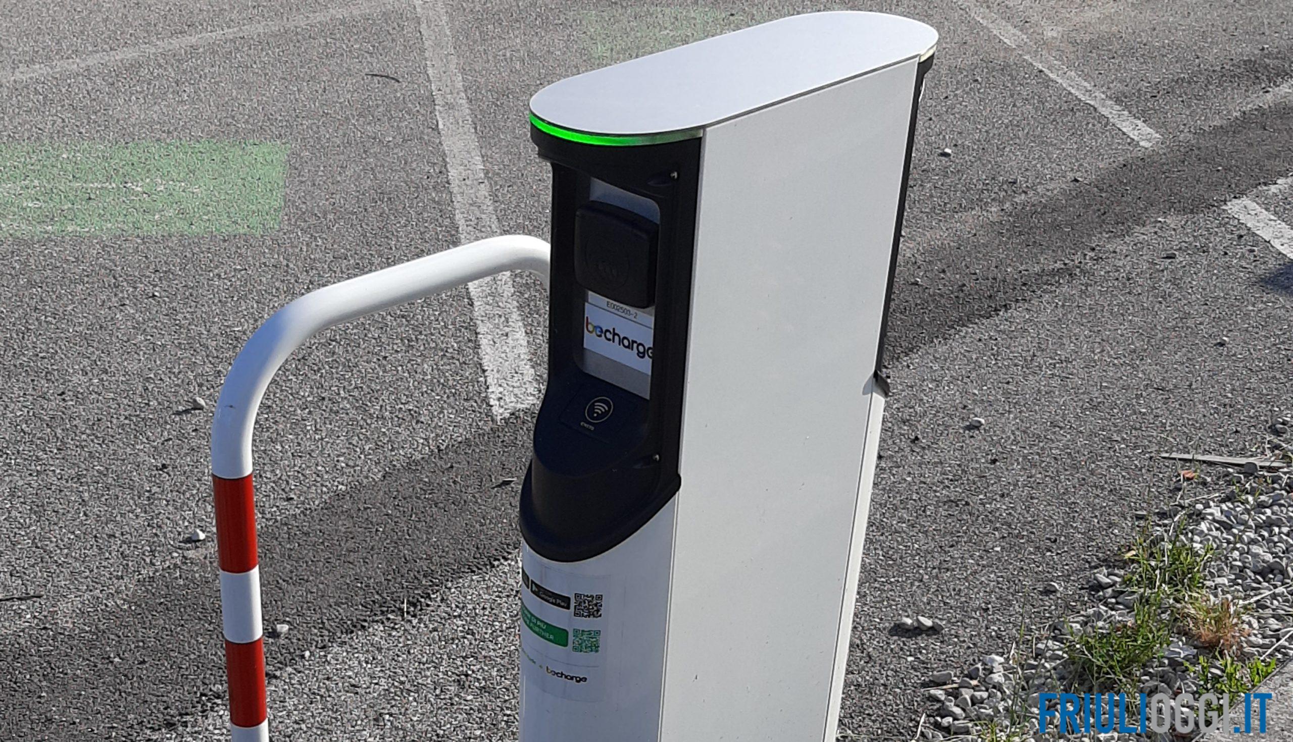 Cartello Parcheggio Auto Elettriche - In Alluminio 3mm 30x40cm | Per Interno Ed Esterno - Foto 11