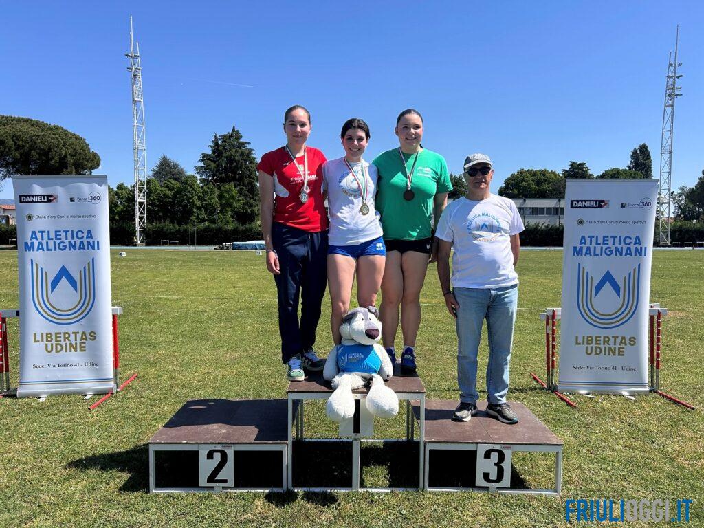 Meeting Todaro, i risultati e i protagonisti della seconda giornata